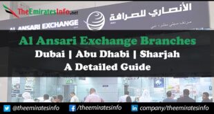 Al Ansari Exchange Branches