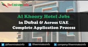 Al Khoory Hotel Jobs