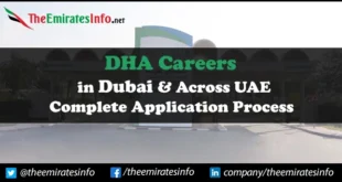 DHA Careers