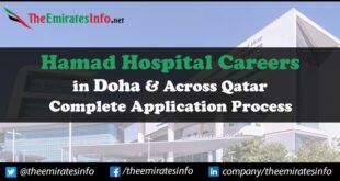 Hamad Hospital Careers