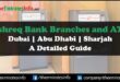 Mashreq Bank Branches and ATMs