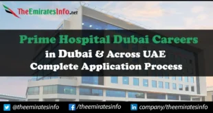 Prime Hospital Dubai Careers