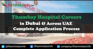 Thumbay Hospital Careers