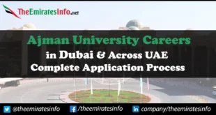 Ajman University Careers