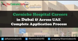 Corniche Hospital Careers