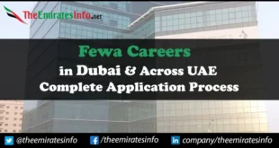 FEWA Careers