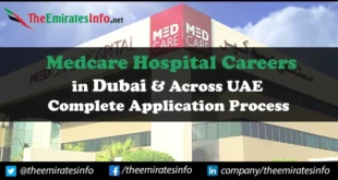 Medcare Hospital Careers