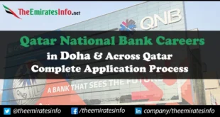 Qatar National Bank Careers