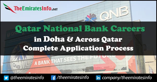 Qatar National Bank Careers