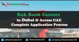 RAK Bank Careers