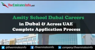 Amity School Dubai Careers