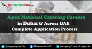 Apex National Catering Careers