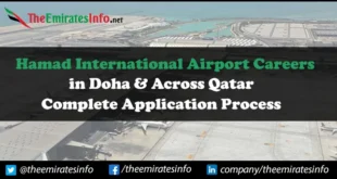 Hamad International Airport Careers