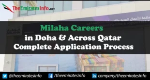 Milaha Careers