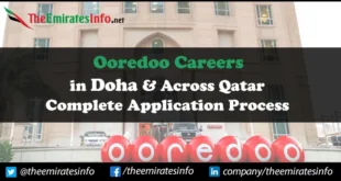 Ooredoo Careers