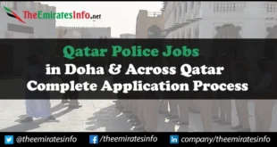 Qatar Police Jobs