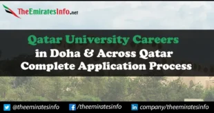 Qatar University Careers